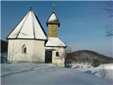 Boč - Donačka gora cerkvica sv. Miklavža ob domu
